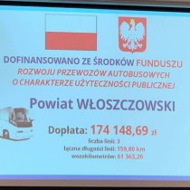 Powiększ zdjęcie Slajd dotyczący dofinansowania dla Powiatu Włoszczowskiego